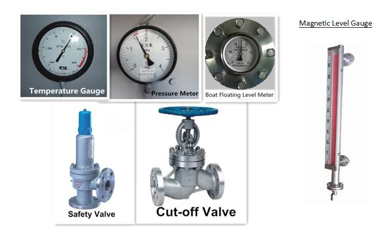 key parts of lpg tank
