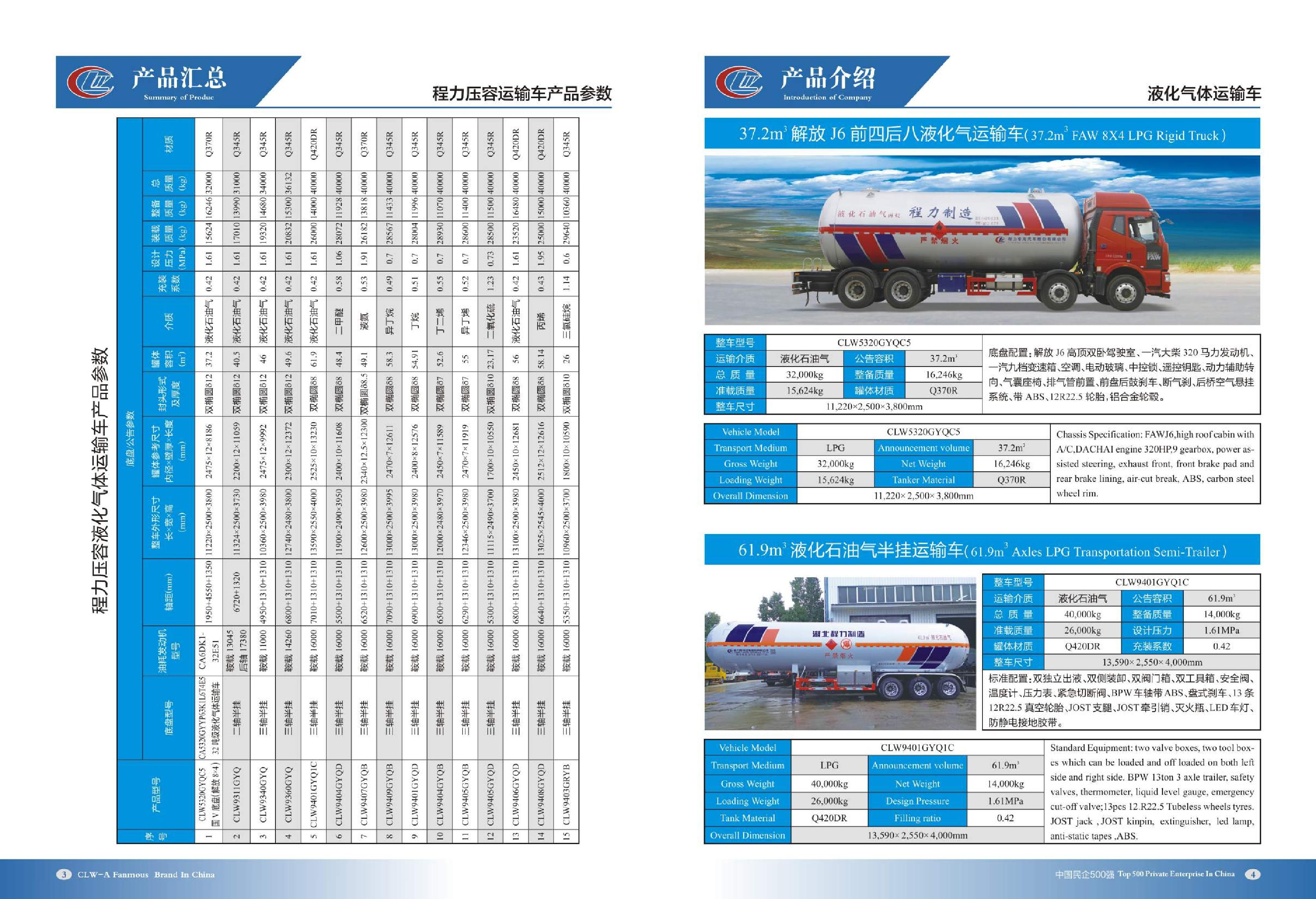 CLW BRAND LPG PRODUCTS CATALOG_2.jpg