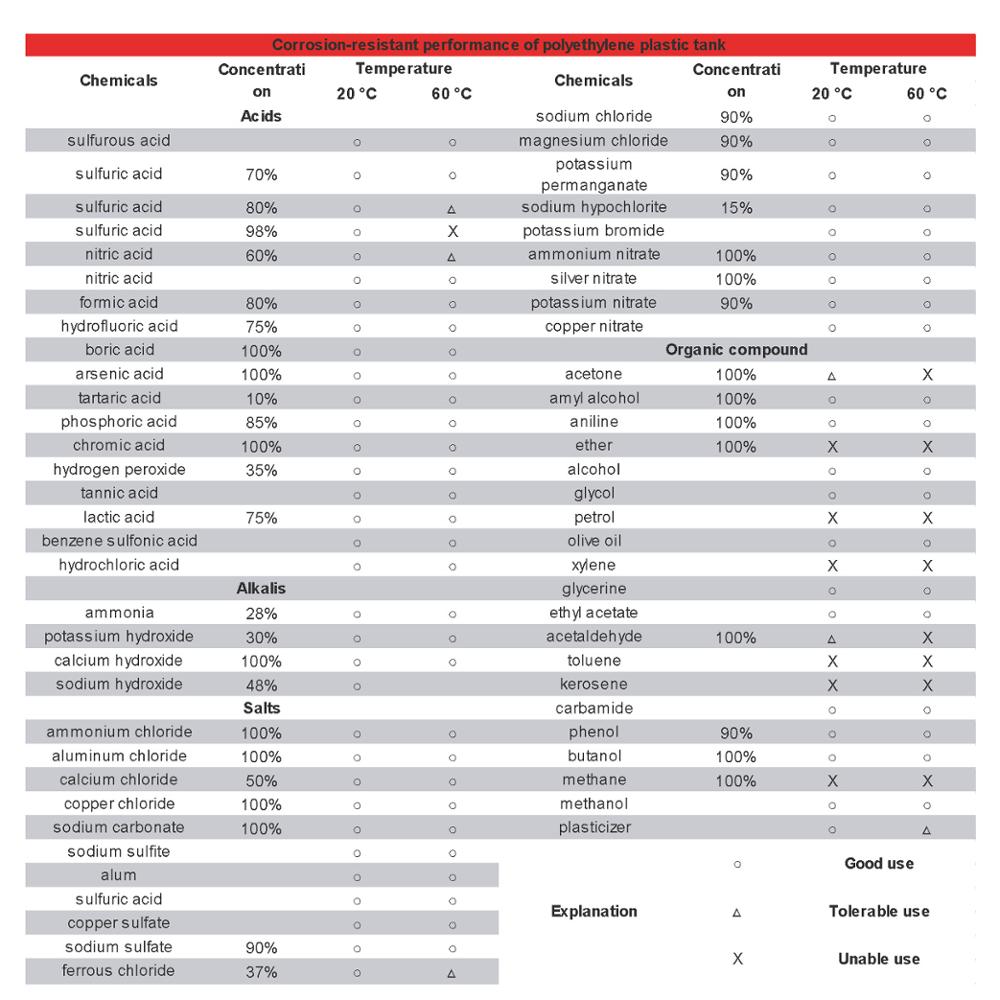 chemical liquid tank HCL Sulfur truck (1).jpg