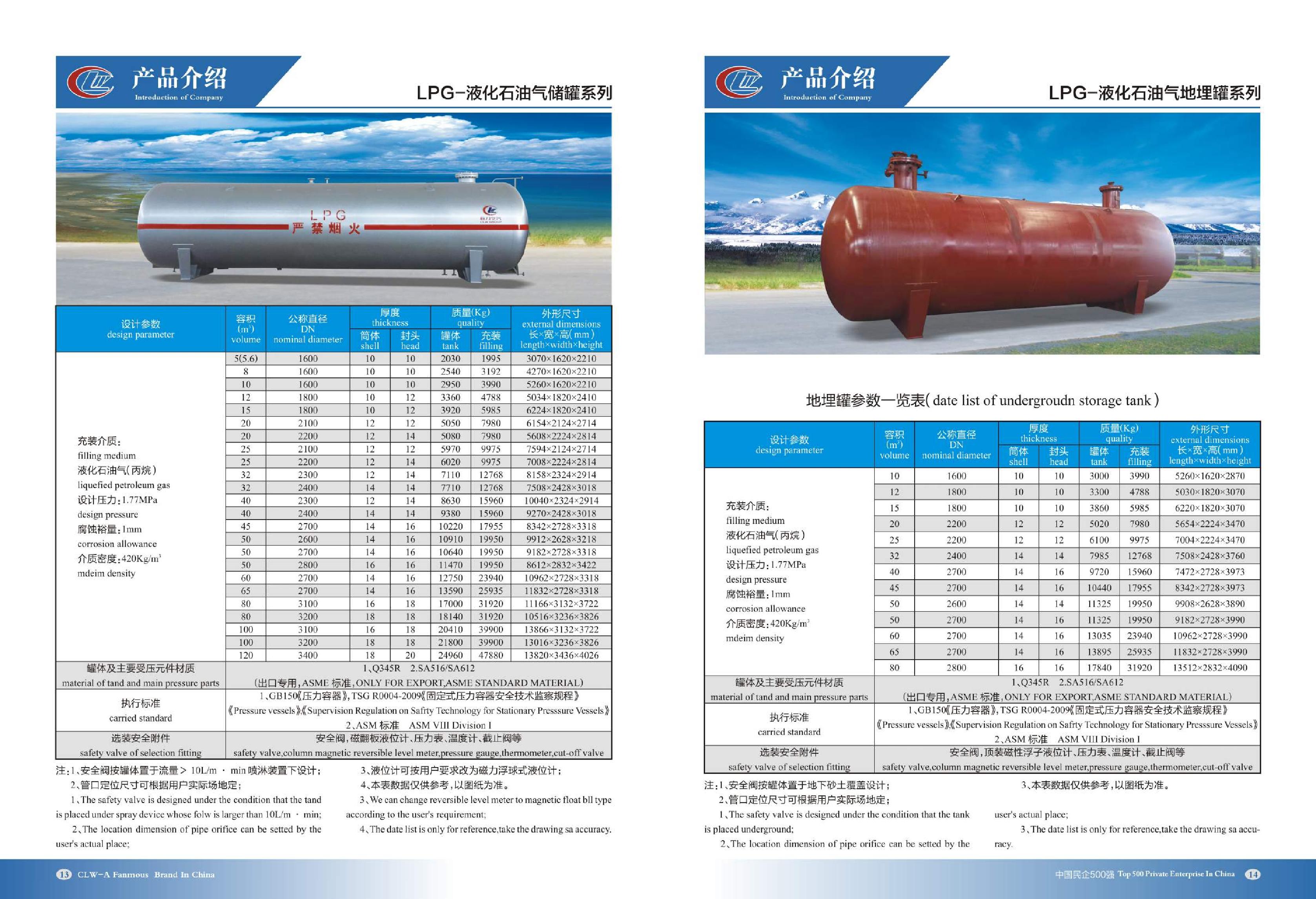 CLW BRAND LPG PRODUCTS CATALOG_7.jpg