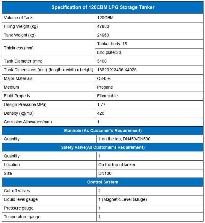 120cbm lpg tank