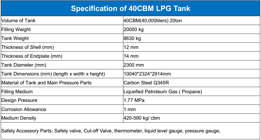 40CBM LPG Tank