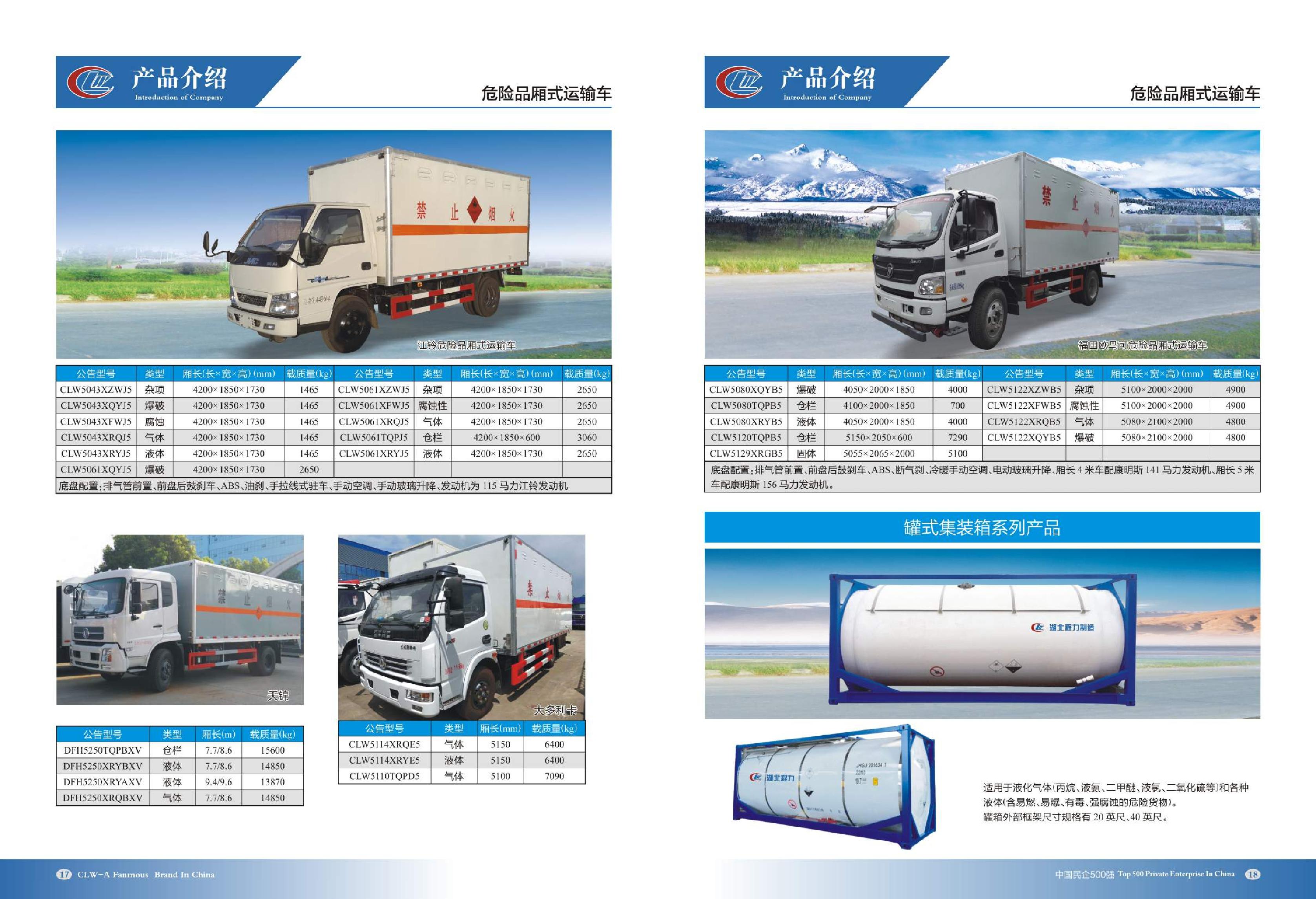 CLW BRAND LPG PRODUCTS CATALOG_9.jpg