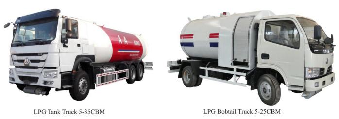 LPG gas delivery truck
