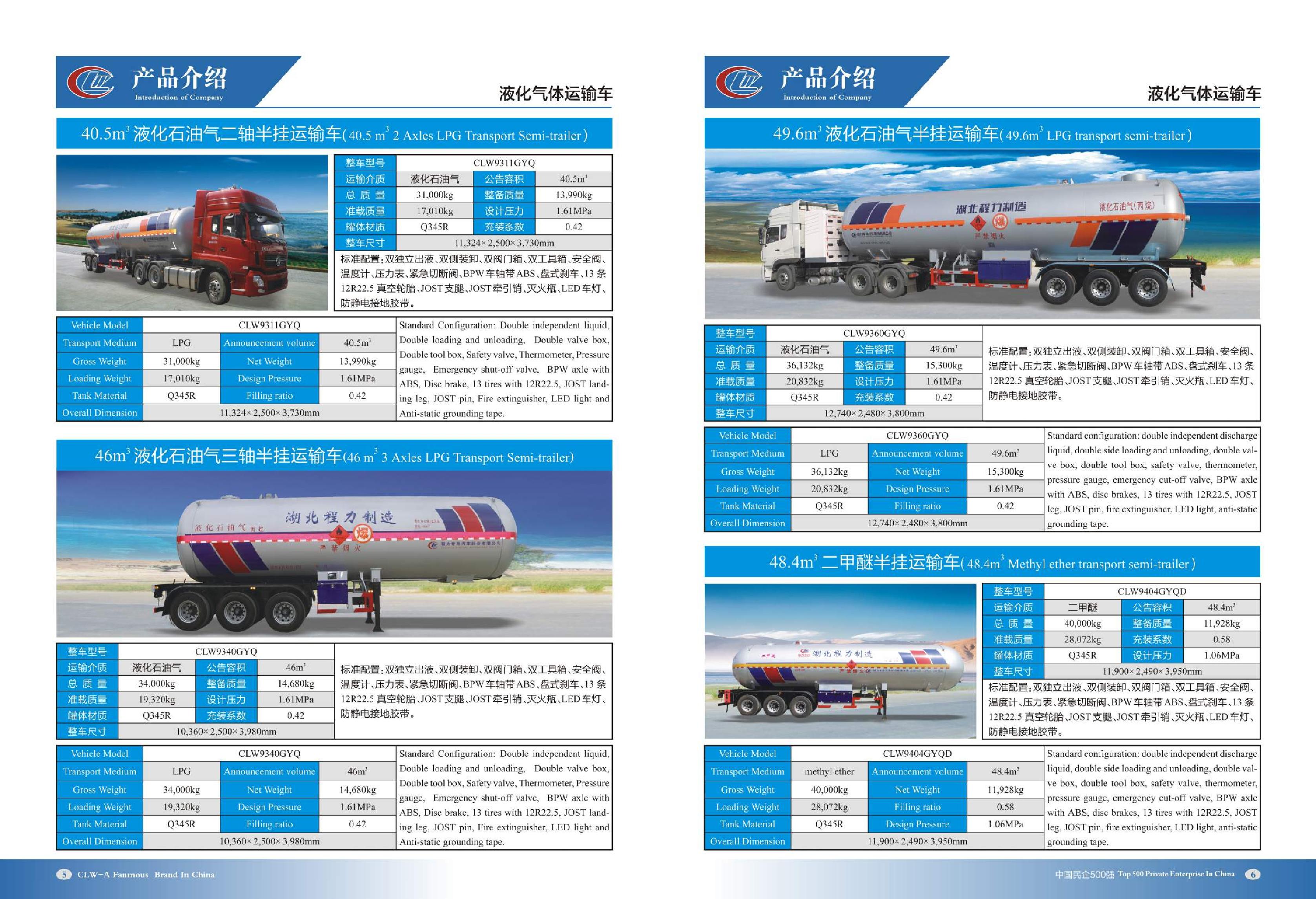 CLW BRAND LPG PRODUCTS CATALOG_3.jpg