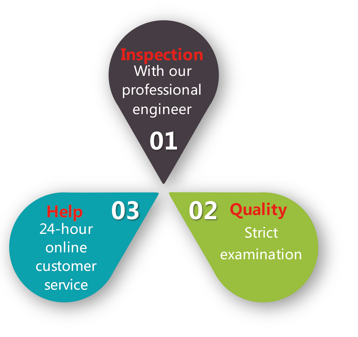 AFTER SALE SERVICE