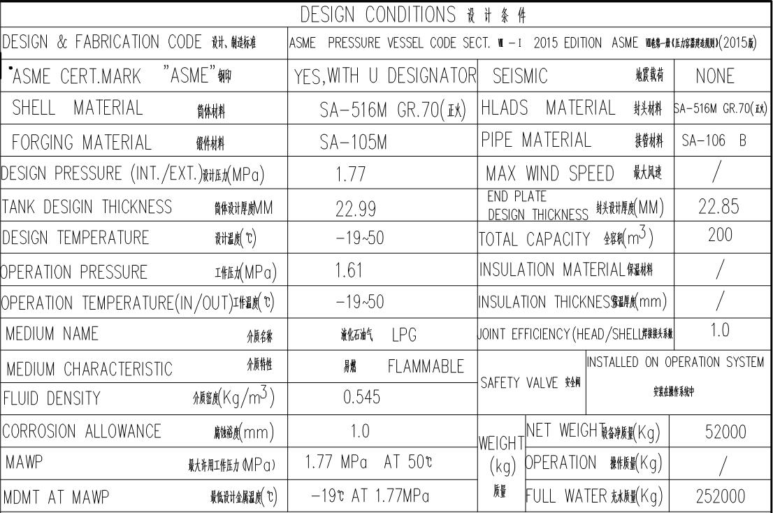 Spec. of ASME LPG TANK.jpg