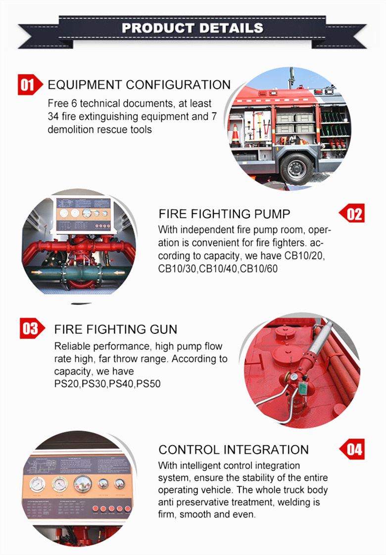 production detail of fire fighting truck 